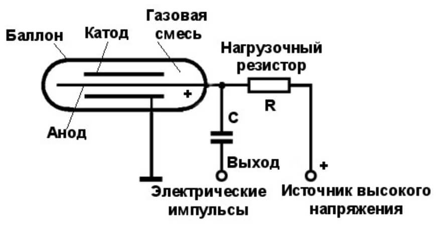 Кракен сайт наркота