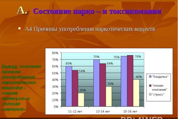 Зеркала кракен kraken014 com kraken014 com